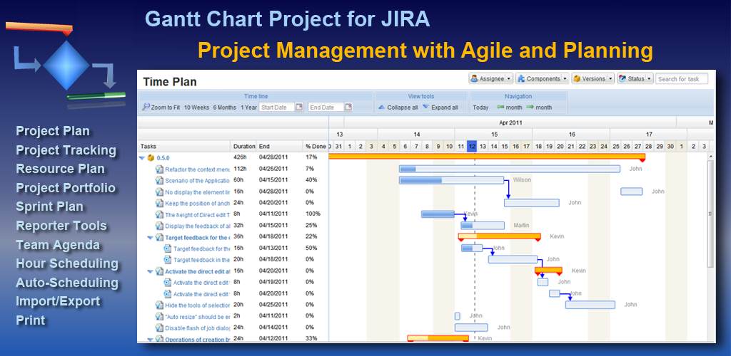 Project Management
