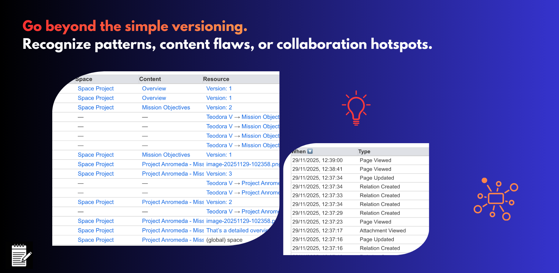 Audit smarter with privacy built in - no names or emails, just the data you need for compliance and clarity.