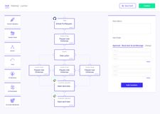 Create workflows with drag and drop editor