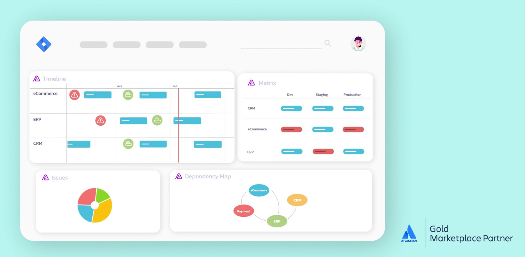 Jira release dashboard with environment gadgets for a perfect visibility throughout your release process.