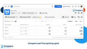 Lead Time per sprint report in Timepiece - Time in Status for Jira, showing average Lead Time for each sprint so teams can see whether delivery speed is improving.