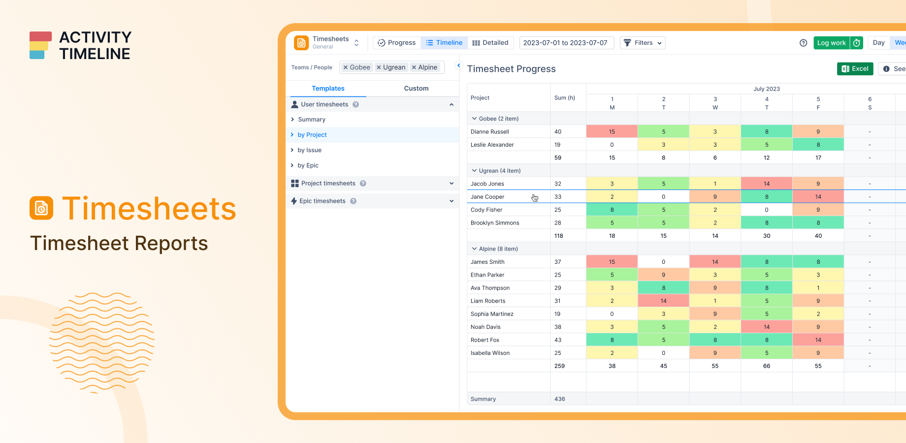 Team Timesheets and Reports.
Track logged work of team members.
Get Planned vs Actual, Resource Utilization, Skill Availability and other reports.
Built-in integration with Tempo, Jira Advanced Roadmaps & Big Picture.