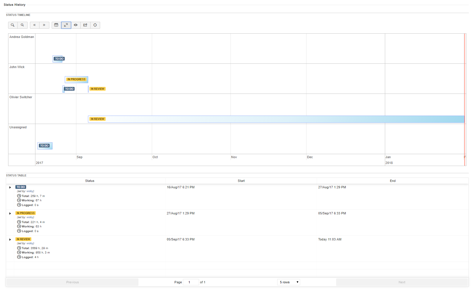 Status History | Atlassian Marketplace