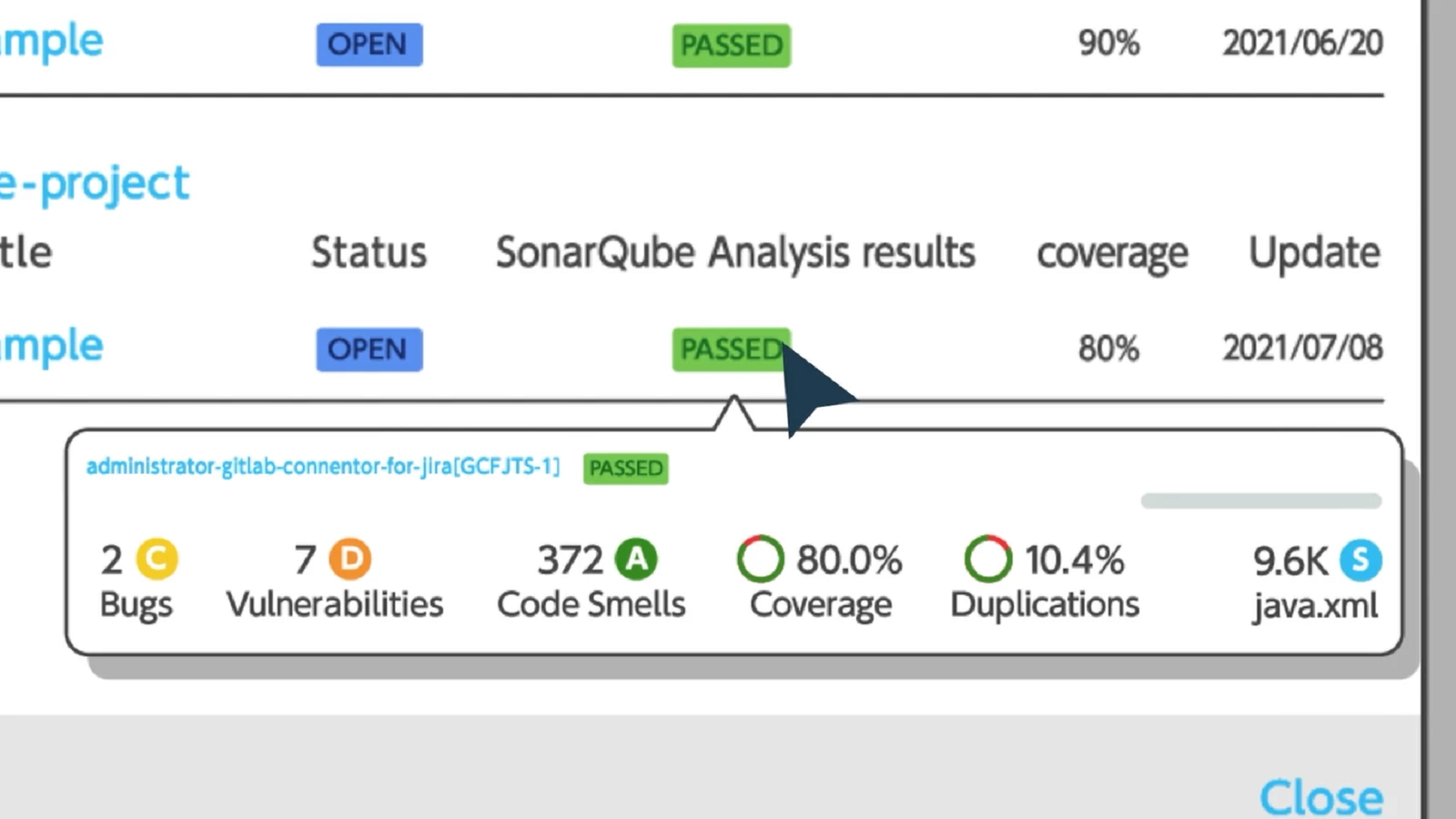 Work with SonarQube for code quality control