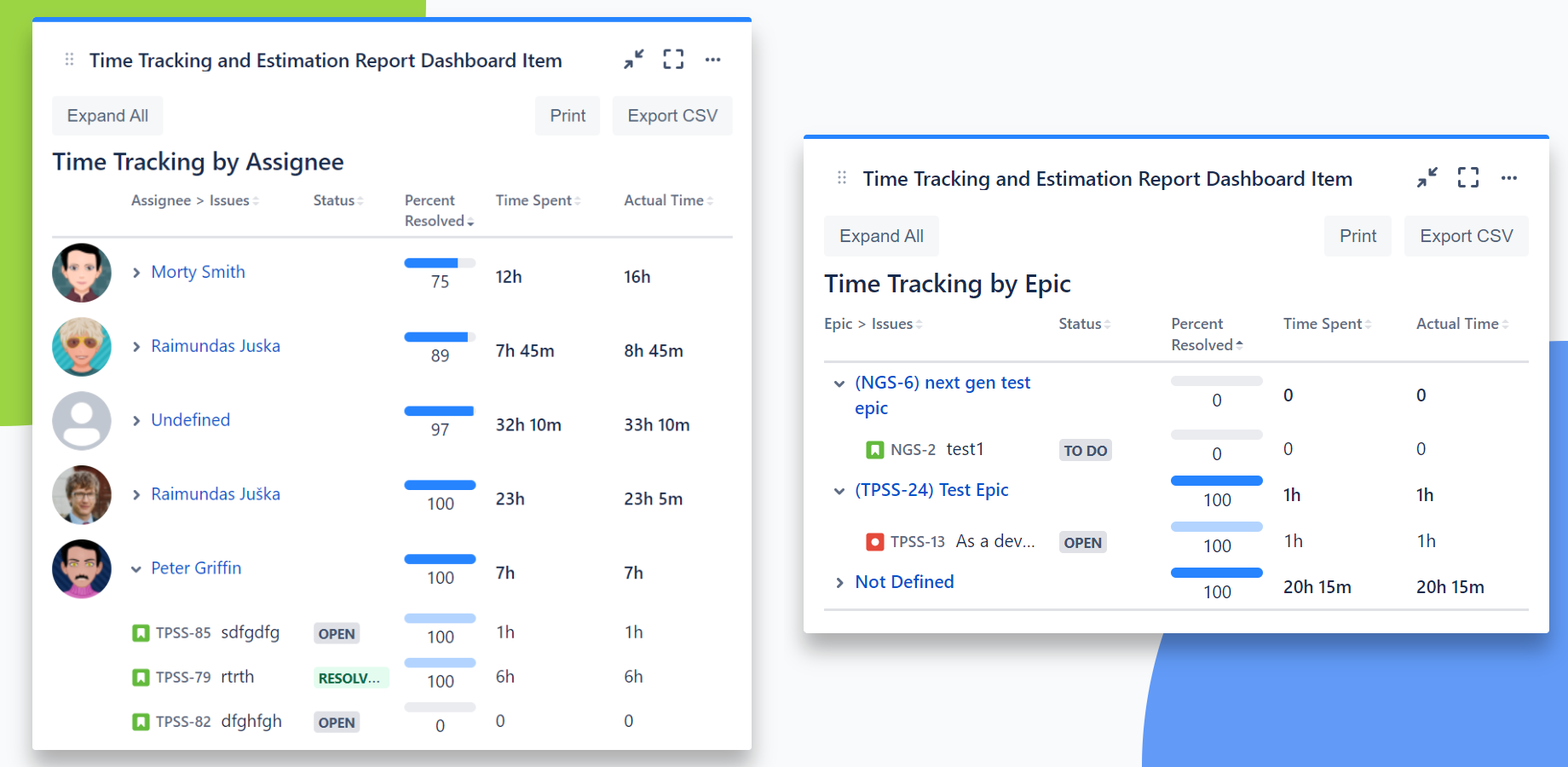 Time logged per user, project, or other field dashboard