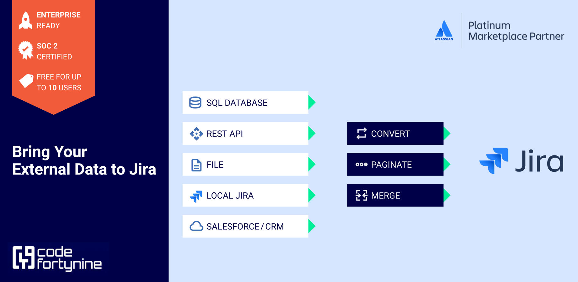 URL API data source responding with JSON or XML. SQL databases like MySQL, PostgreSQL, Oracle, IBM Db2, MSSQL or Snowflake SQL. OAuth 2 connector for Salesforce, Google, Azure AD, Sharepoint, Dynamics 365 & Okta