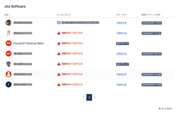Easy to find inactive accounts in your site. Remove the it to reduce the cost