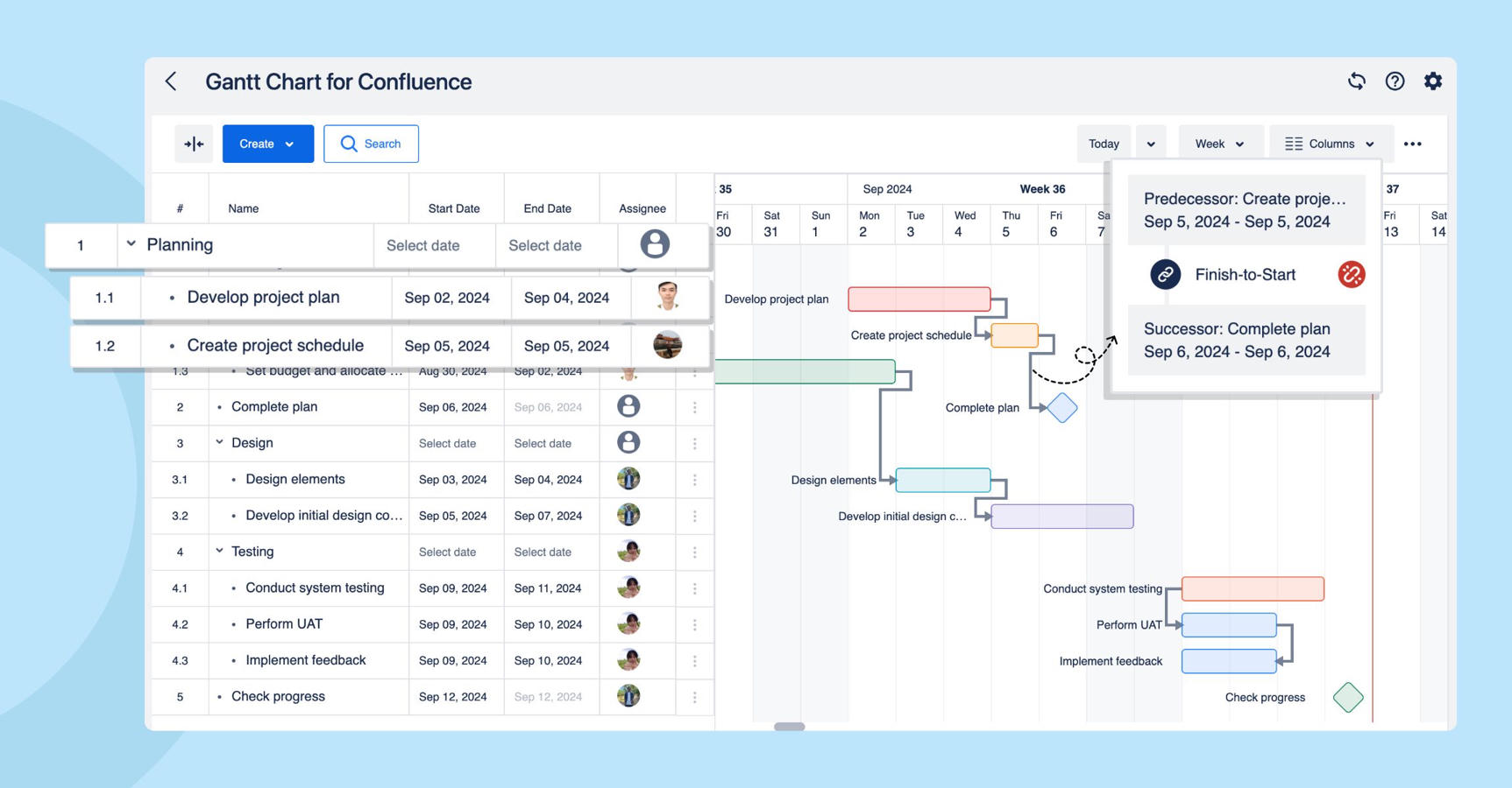 Get a structured hierarchical view with Gantt charts