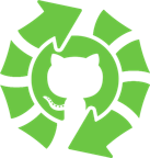 GitHub Status