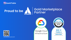 GanttTable SOC2 Type II Compliance
