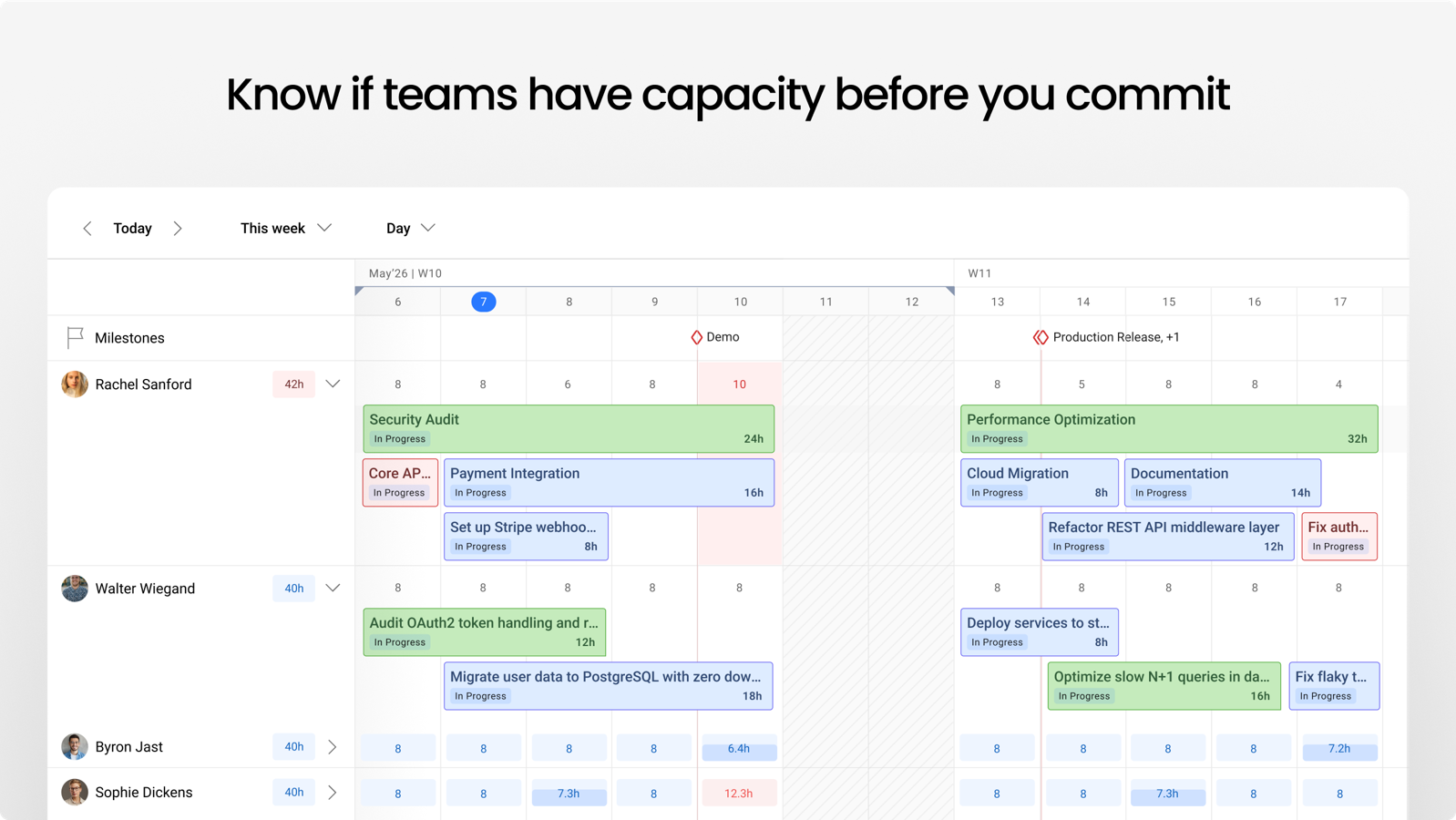 Manage team workload by mapping out issues on the timeline and allocating them to teammates. Check who is working on what and optimize your workload process with Jira resource management.