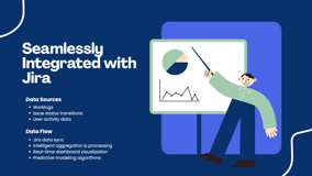 Financial Tracking & Revenue Insights