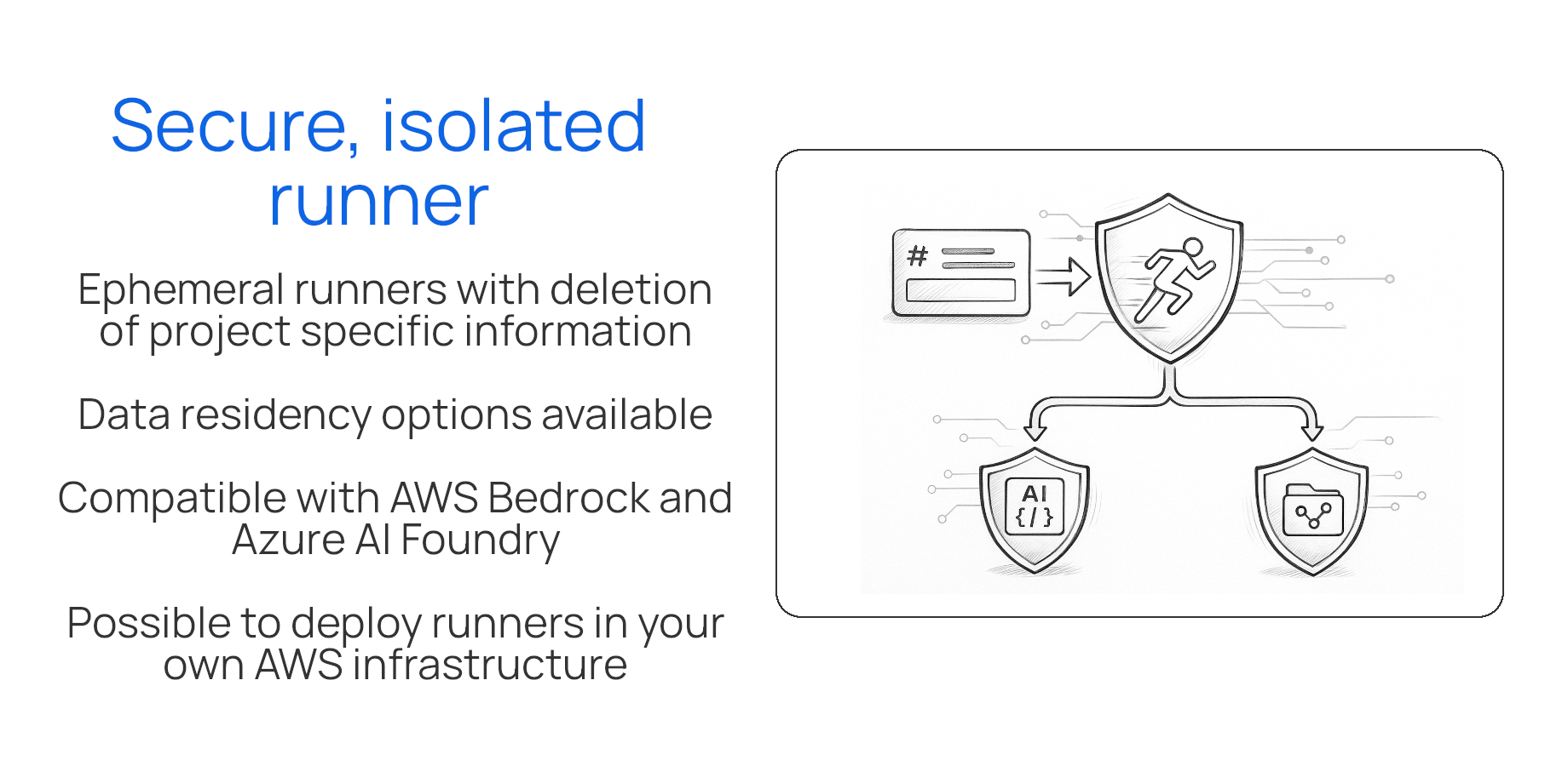 Secure, isolated runner
Data residency options available
Compatible with AWS Bedrock and Azure AI Foundry