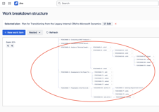 Unlimited nested hierarchies