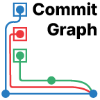 CommitGraph for Bitbucket