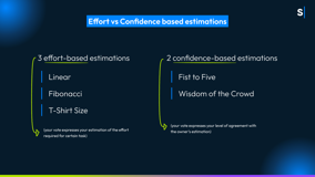 Effort vs Confidence