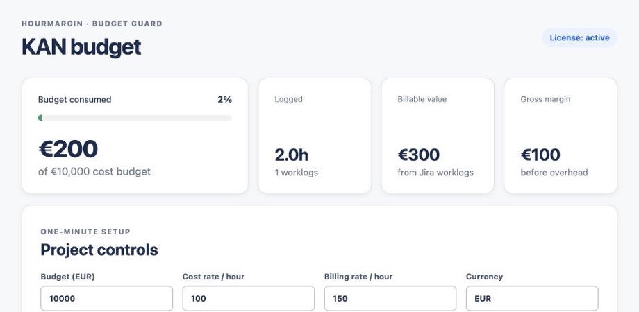 Budget Guard converts the project's Jira worklogs and configured hourly rates into an administrator-only financial overview.