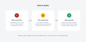 Reason counts instead of anecdotes - the history shows who reopened what, when and why