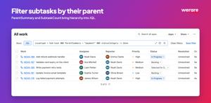Filter subtasks by their parent. ParentSummary ~ "payment" returns open subtasks under any payment-related parent. Pair it with SubtaskCount to find stories split into too many subtasks.