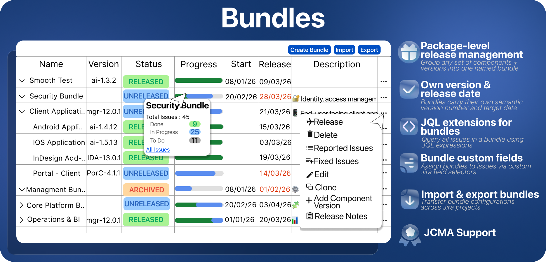 Group different version of different components as bundles with a bundle specific version information.
