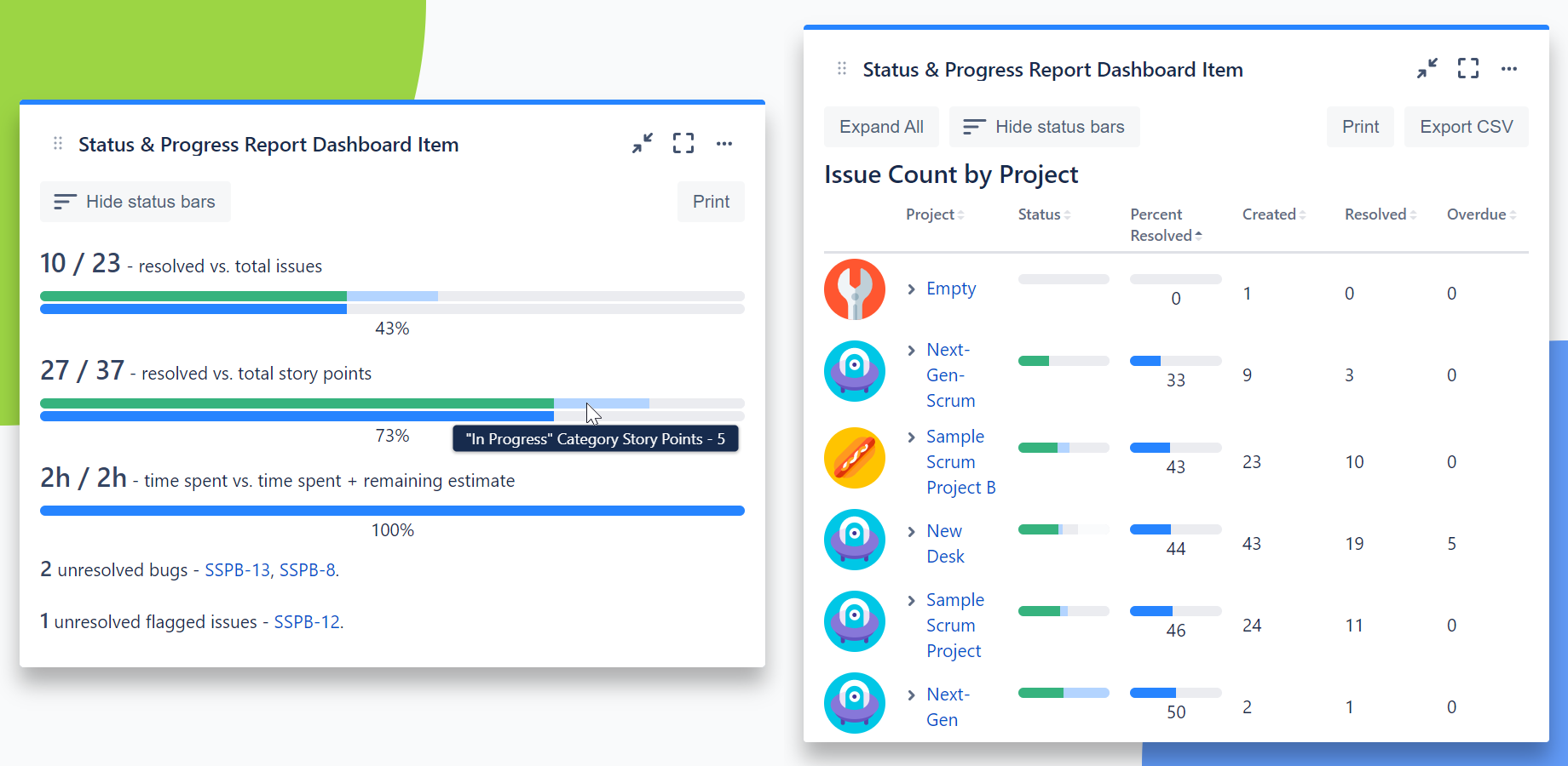 Project, epic, sprint or other work progress overview dashboard