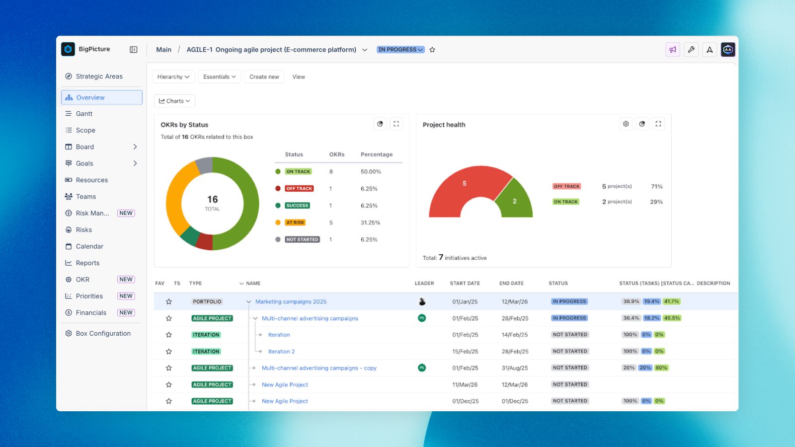Coordinate Agile, waterfall, and hybrid work in one view. Build unlimited hierarchies to track programs and value streams. Sync data across Jira instances to create a single source of enterprise truth.