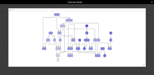 Fullscreen Mode