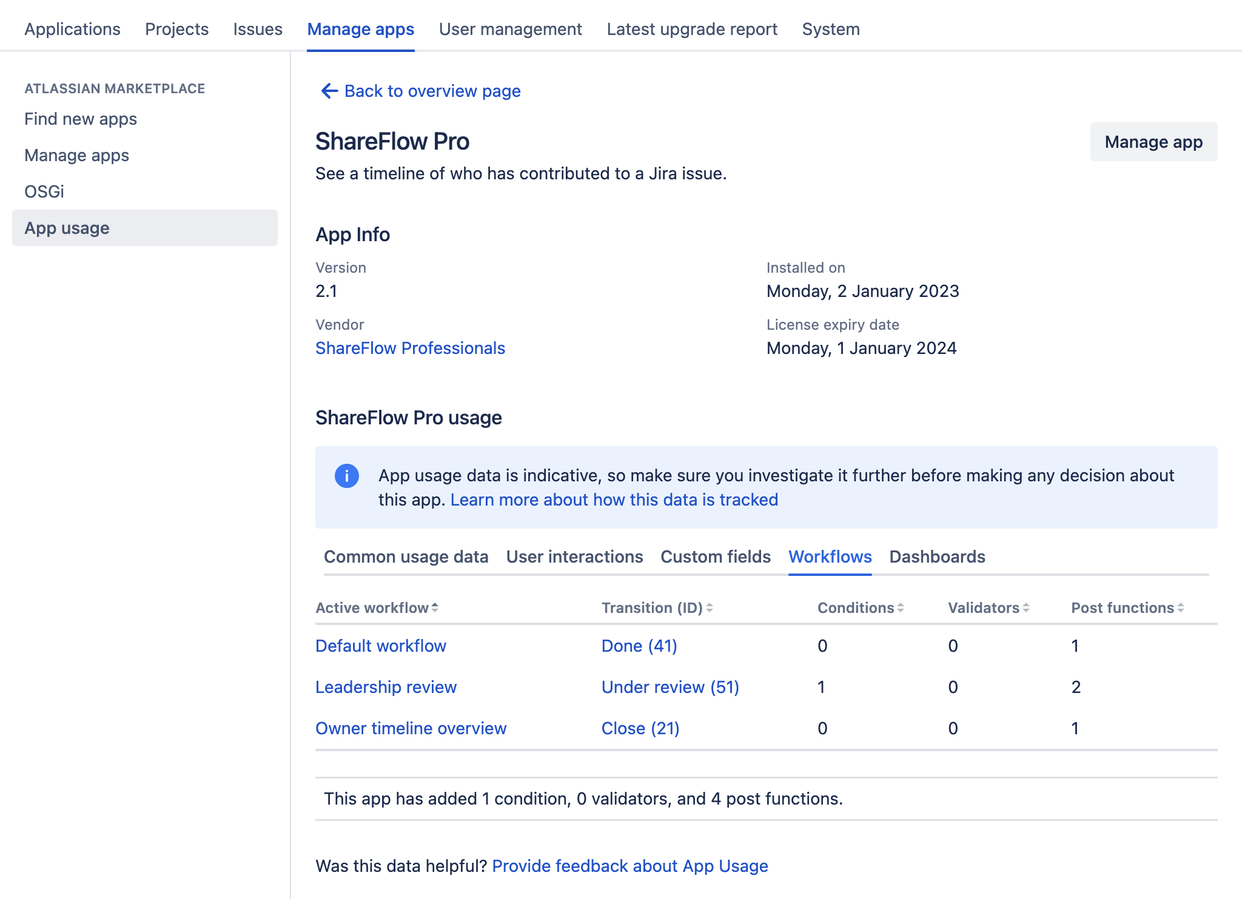 Deep dive into how many times workflow conditions, validators, and post functions introduced by an app are used by workflows.