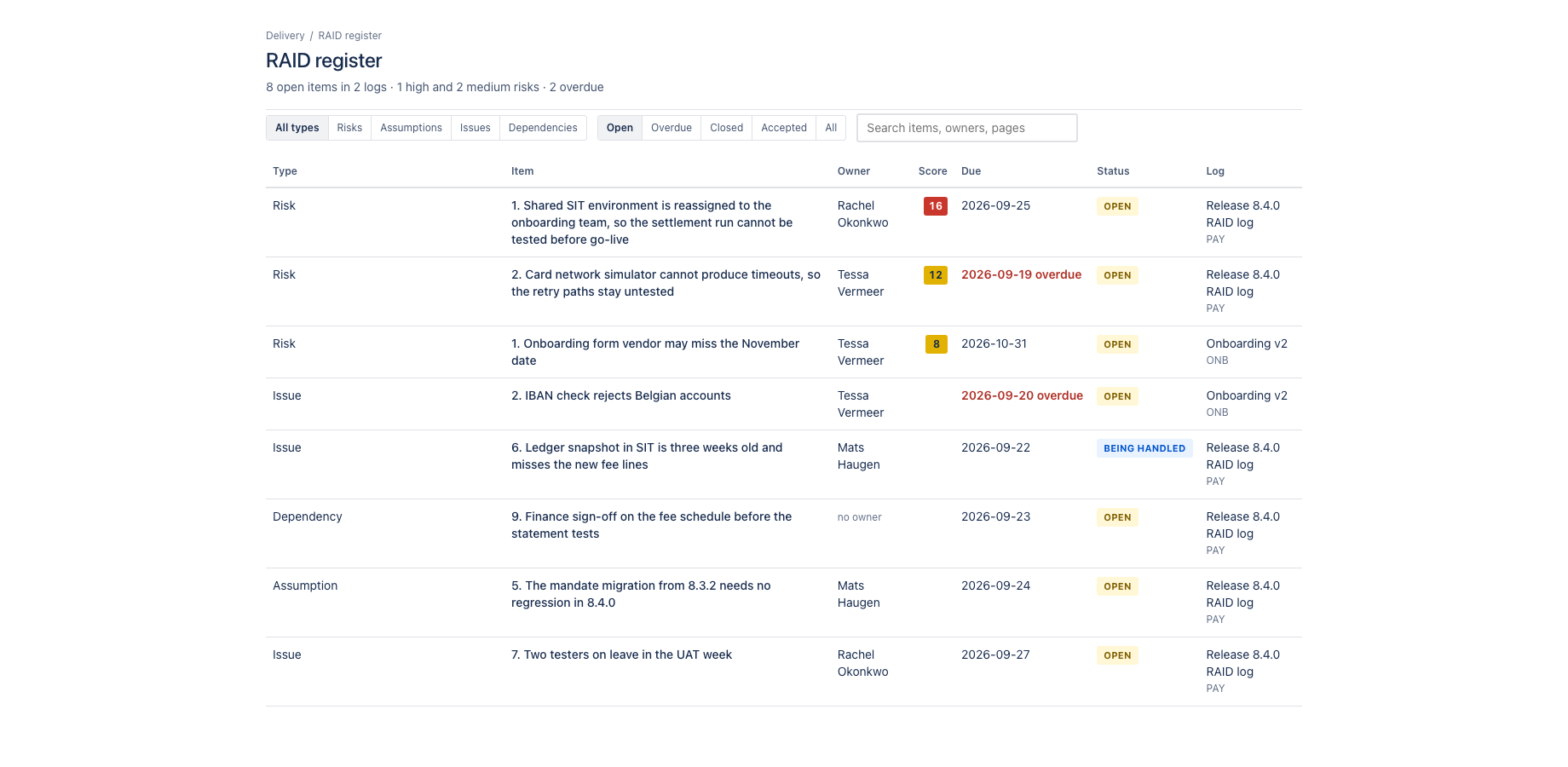 Every RAID log on every page feeds one register under Apps: highest risk first, filter by type and status, see what is overdue, open the page with one click.