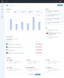 Team Dashboard