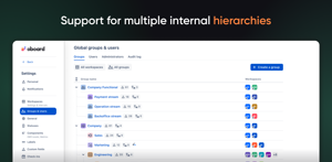 Support for multiple internal hierarchies