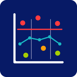 WIP Run & WIP Aging Charts for Scrum, Kanban & Scaled Agile