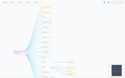 Light theme