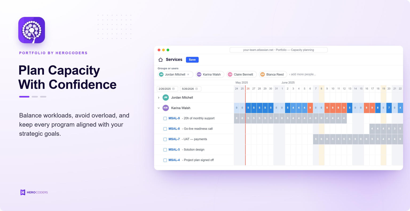 Optimize program and portfolio management with built-in capacity planning. Effectively allocate resources and ensure projects stay aligned with business objectives.