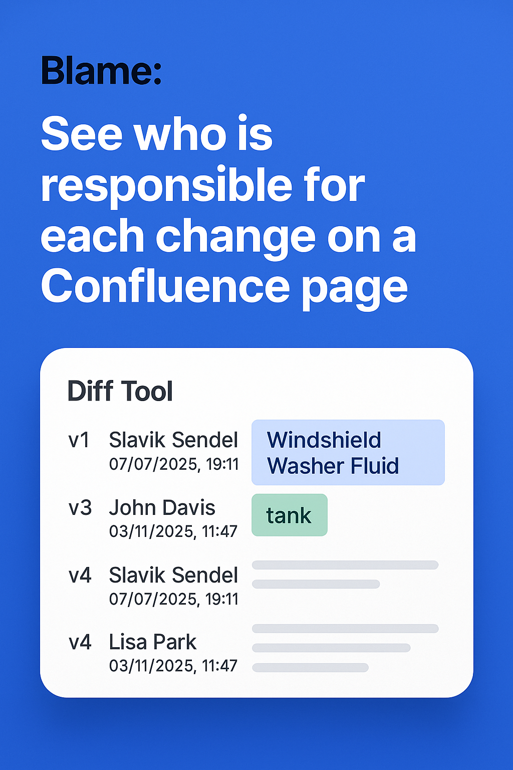 See Who Wrote What at a Glance