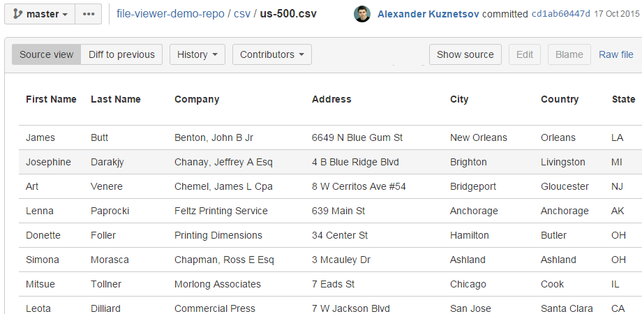 View your CSV and TSV files as tables with header and sorting capability.