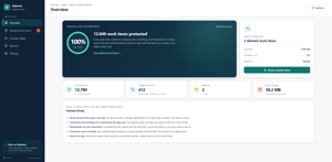 Overview: protection since install, deleted work items ready to restore, ledger activity and the honest limits list.