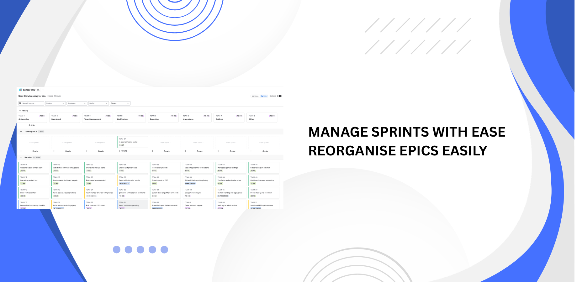 Sprints as swimlines