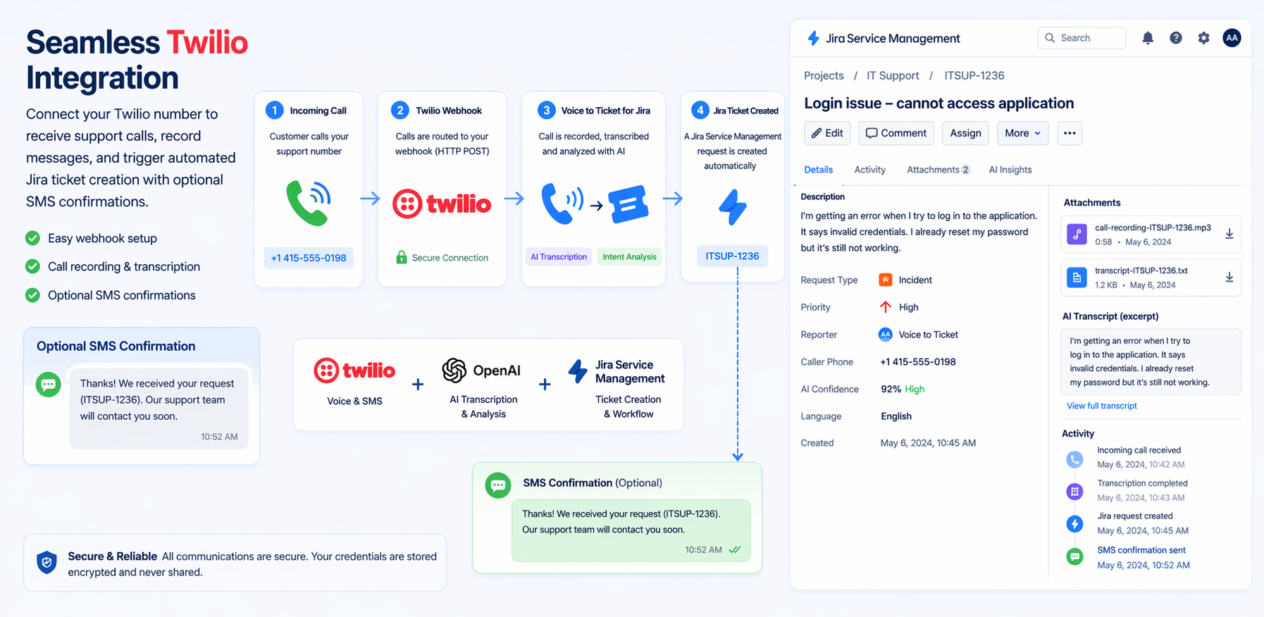 Connect Twilio and start receiving tickets
