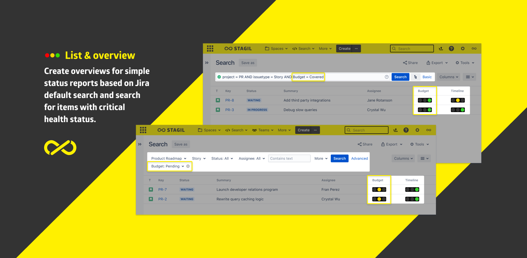 Issue navigator with traffic lights