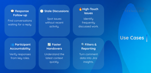 Improve response follow-up, stale issue reviews, participant accountability, team handovers, and comment-based reporting.