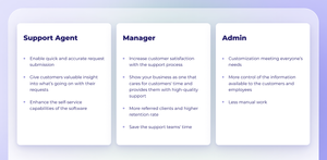 Extension for Jira Service Management is a useful app for support agents, managers, and Jira admins alike