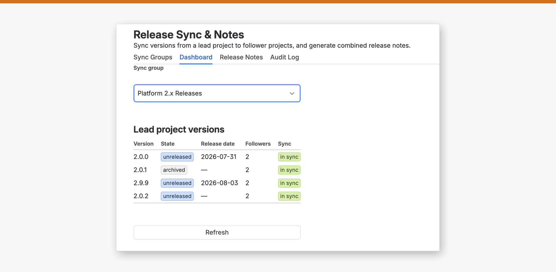 The Dashboard: four versions mirrored across two follower projects, every one showing in sync.