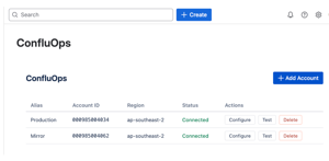 The ConfluOps admin panel showing two connected AWS accounts. Each account has an alias, ID, region, and connection status. Add, configure, test, or remove accounts at any time.