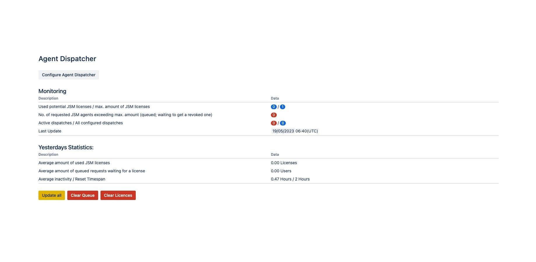 Monitor the licence usage of your JSM Agents