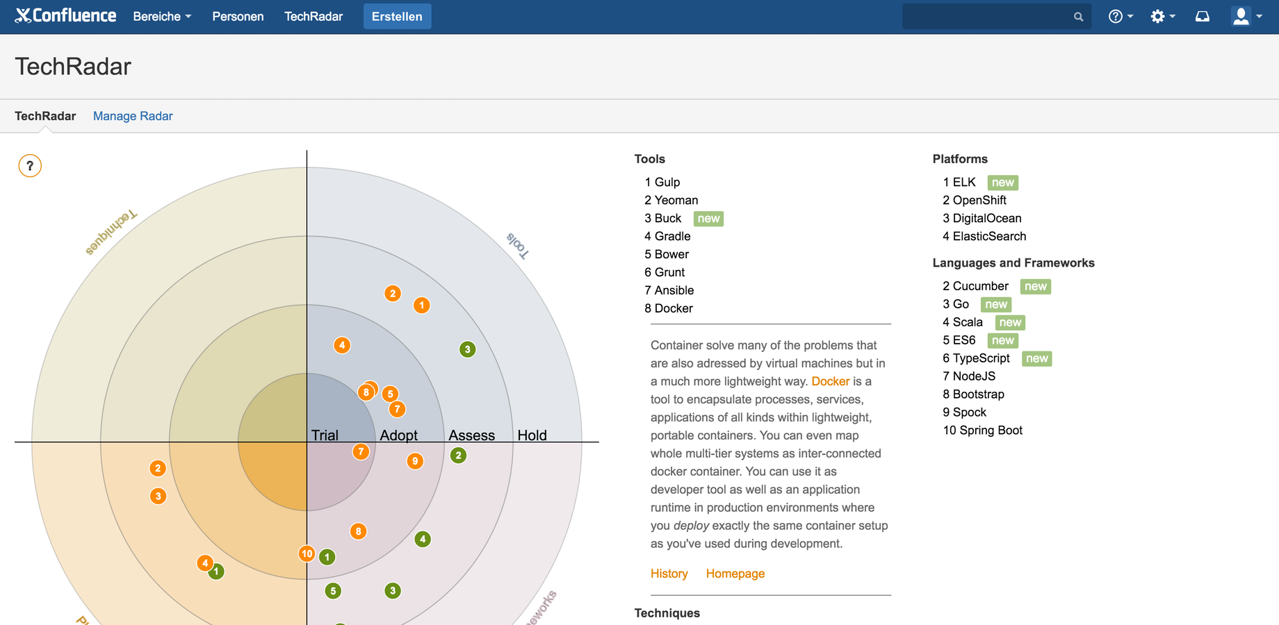 Using the metaphor of a radar you can structure your thoughts on specific topics (not necessarily technology related topics), explain them and thus use the radar to communicate your reasoning within your organization.