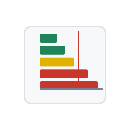 Work Item Aging for Jira