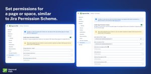 Permissions