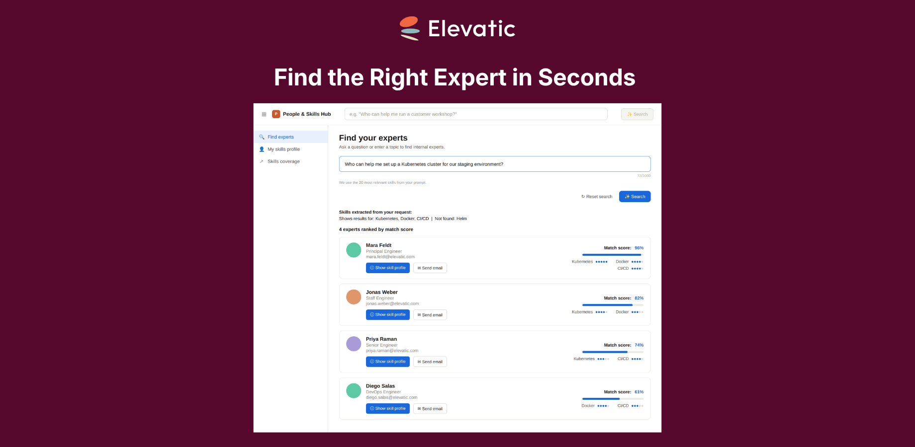 Find the Right Expert
