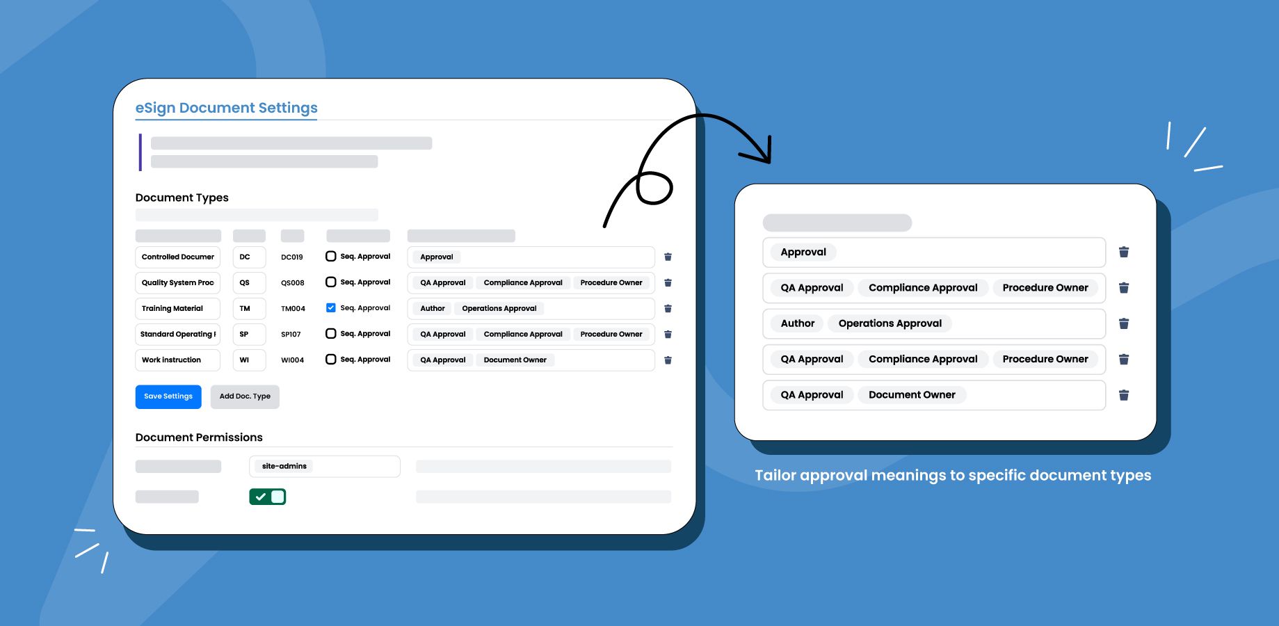 Uphold compliance with flexible approval settings